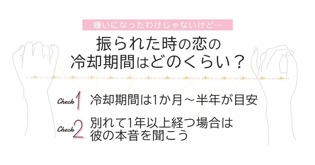 嫌いになったわけじゃないけど…と振られた時の冷却期間はどのくらい？