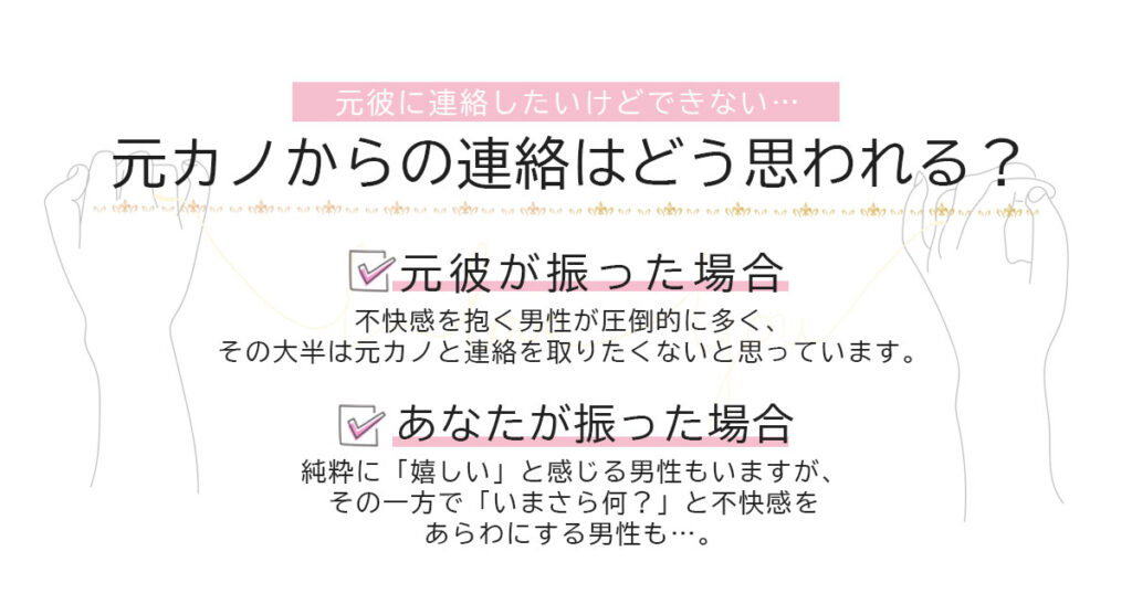 元彼に連絡したいけどできない…元彼は元カノから連絡をどう思う？